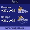 Прогноз погоды в городе Paris